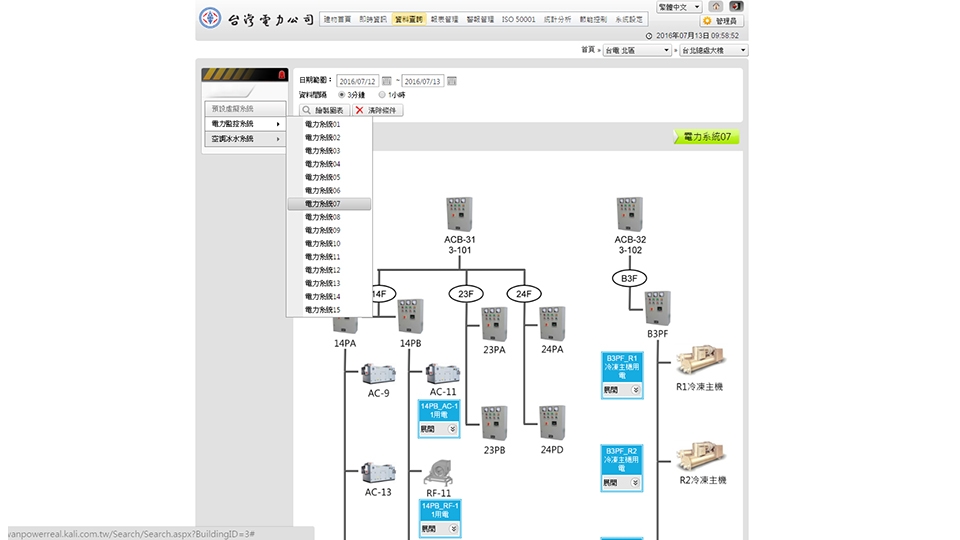 資料查詢 - 雲端智慧建築能源管理系統(iBEMS)的八大功能，以建立高效率的能源監控管理策略。